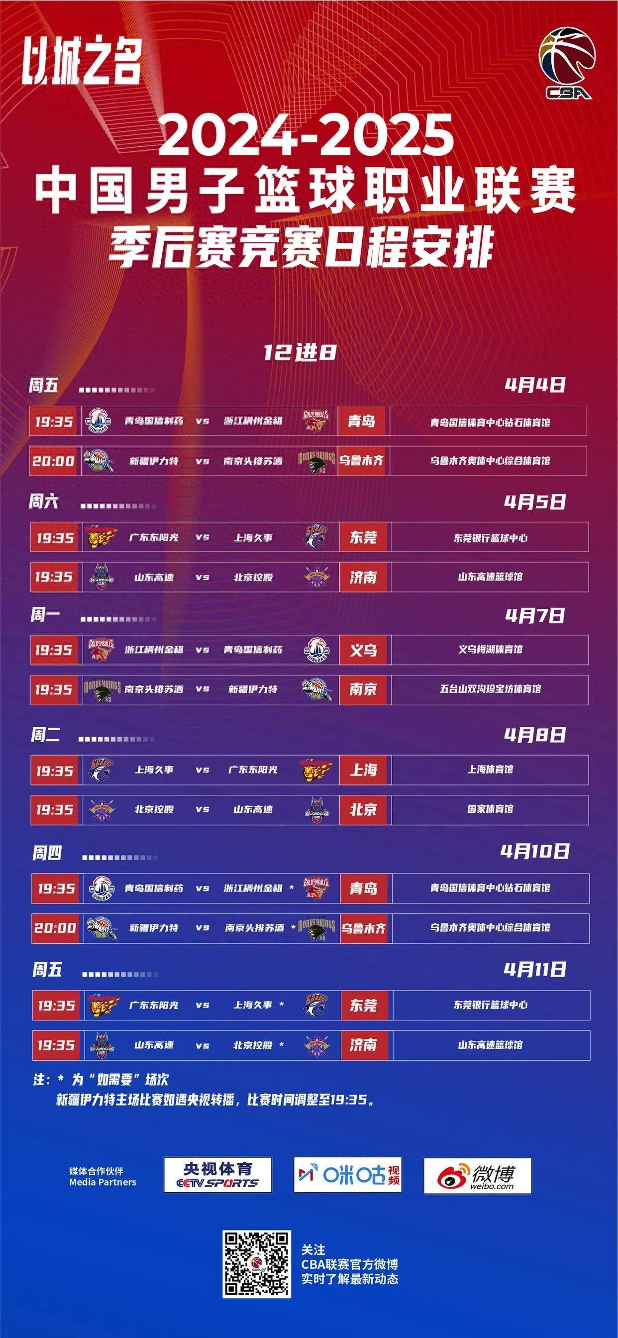 CBA常规赛赛前走向成谜,里尔外线爆发,目标明确,医务组通报恢复(cba外线球员) CBA常规赛赛前走向成谜,里尔外线爆发,目标明确,医务组通报恢复(cba外线球员)